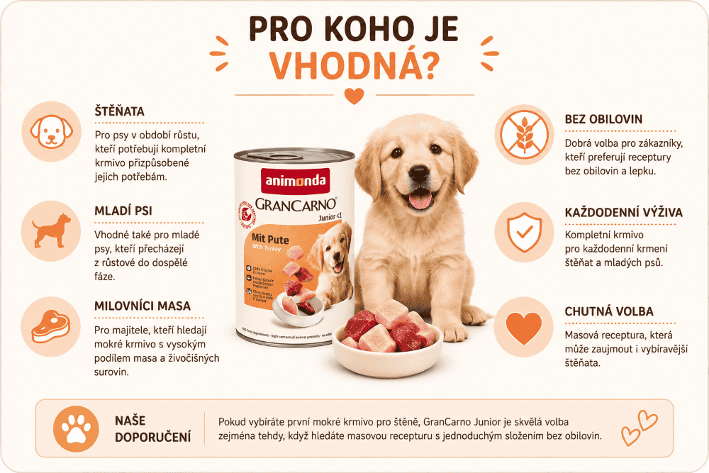 Carno Junior krůta Infografika o krmivu pro štěňata